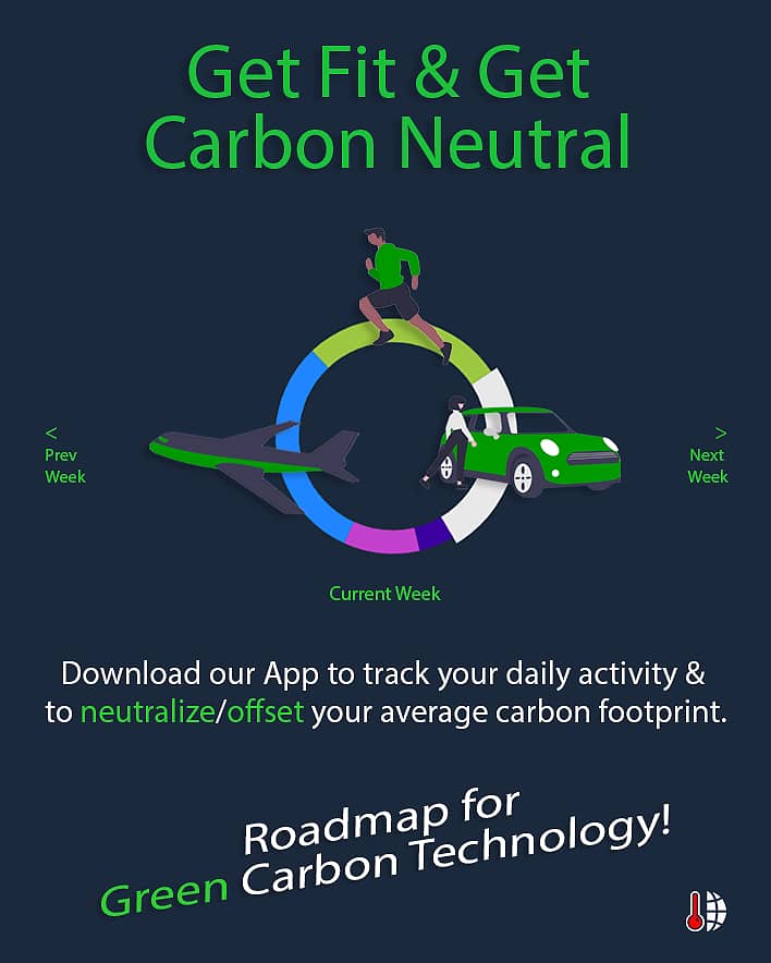 Roadmap For Green Carbon Technologies